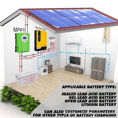 Pure Sine Wave Off Grid Inverter 5000W Pure Sine Wave Solar Hybrid Inverter 5000W Supplier